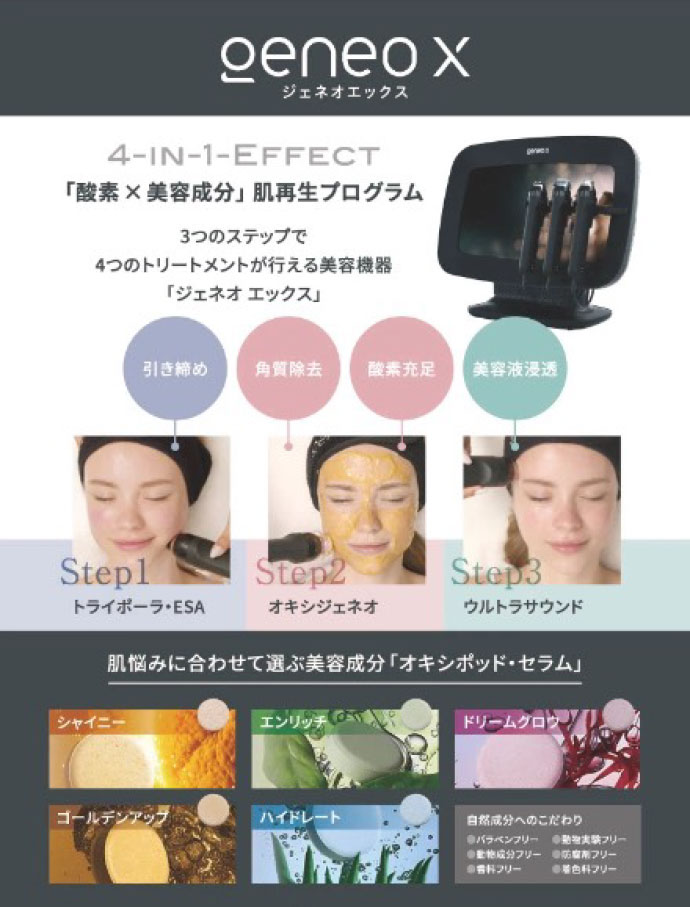 Geneo X（ジェネオエックス）