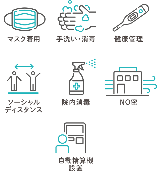 マスク着用、手洗い・消毒、健康管理、ソーシャルディスタンス、院内消毒、NO密、自動精算機設置