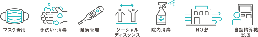 マスク着用、手洗い・消毒、健康管理、ソーシャルディスタンス、院内消毒、NO密、自動精算機設置